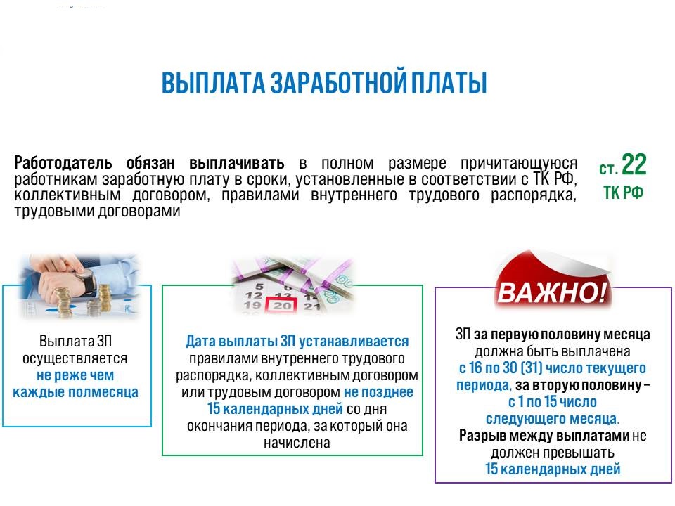 Памятка для работников о задолженности по заработной плате.
