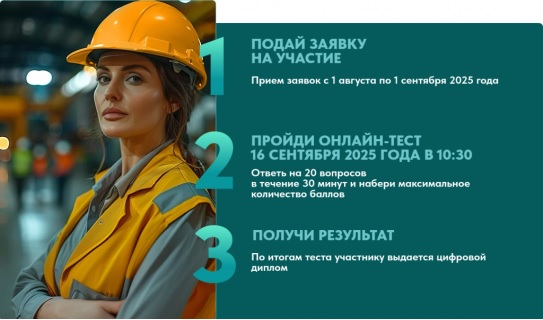 Всероссийское тестирование по охране труда «Охрана труда и безопасность на работе.
