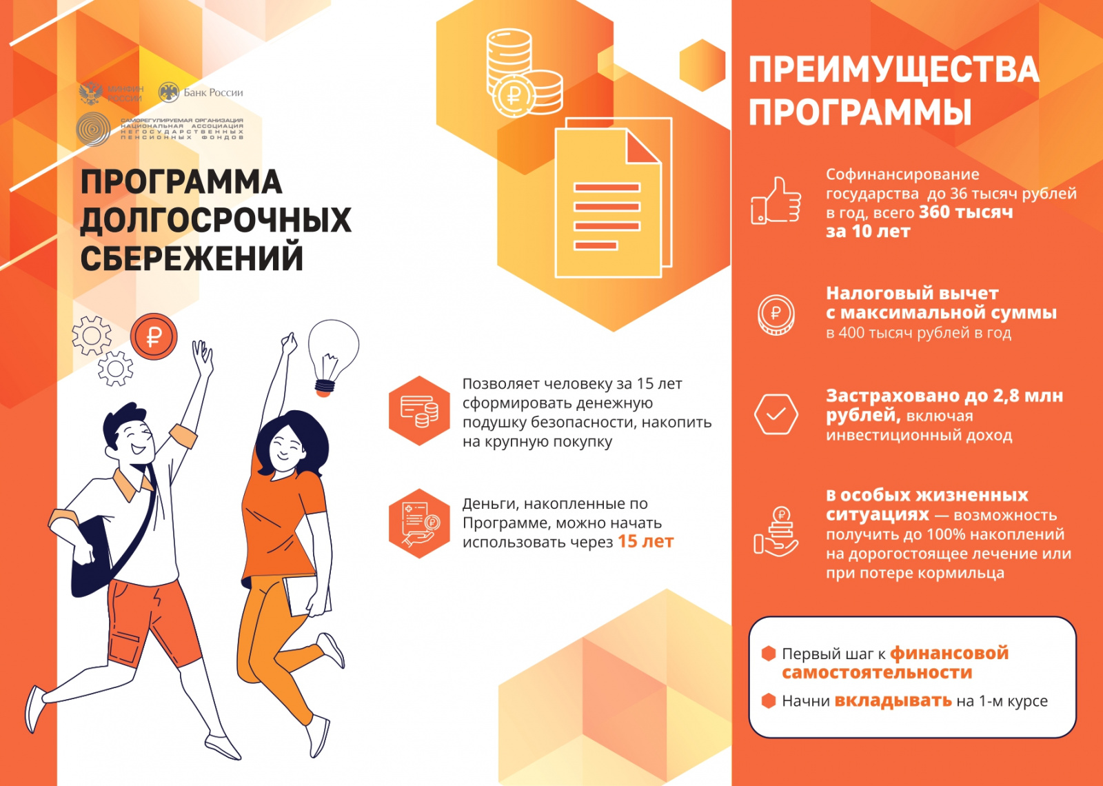 ПРОГРАММА ДОЛГОСРОЧНЫХ СБЕРЕЖЕНИЙ - ПРЕИМУЩЕСТВА.